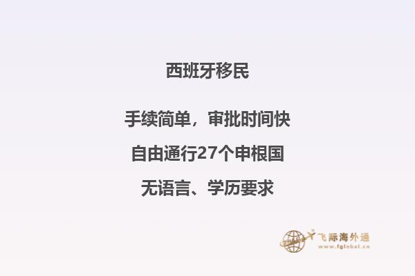 西班牙移民后国内房租要交税吗