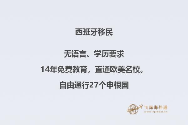 西班牙移民医疗保险多少钱一个月