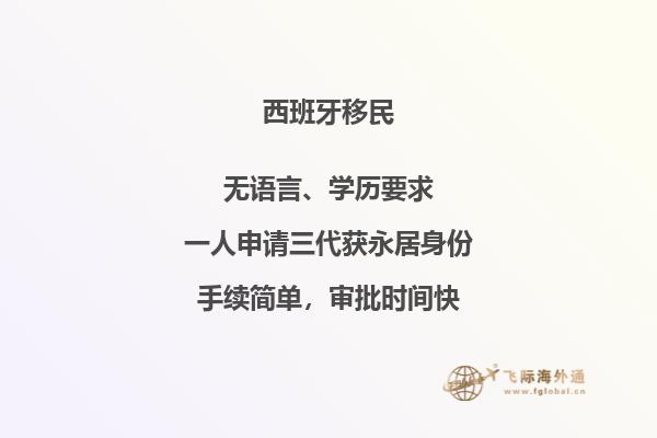 西班牙投资移民的中介机构排名