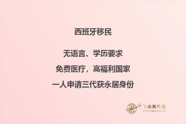 葡萄牙和西班牙黄金居留签证比较哪个好