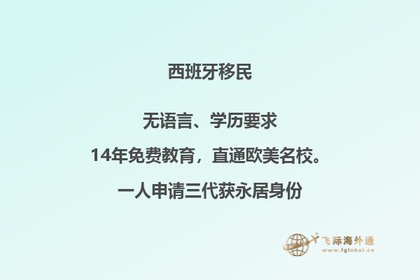 西班牙留学三年换长期居留