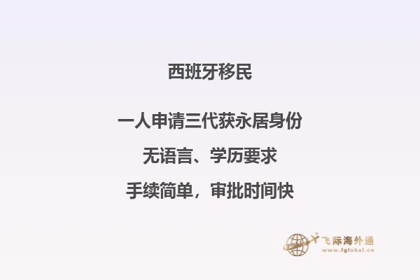 西班牙短期居留出境时间要求