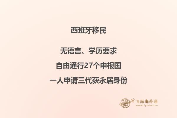西班牙移民投资的项目叫什么