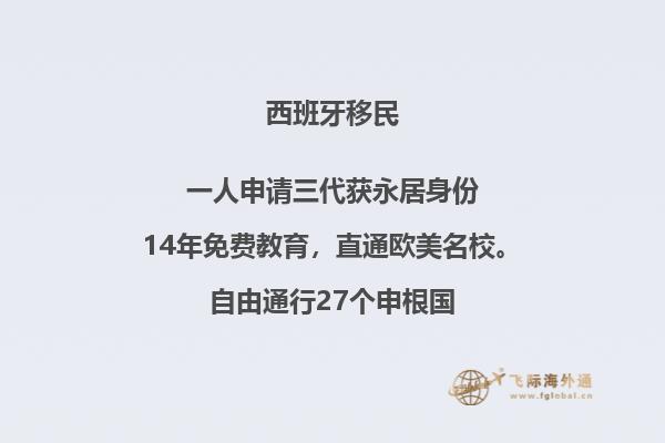 你真的了解西班牙移民生活了吗英语