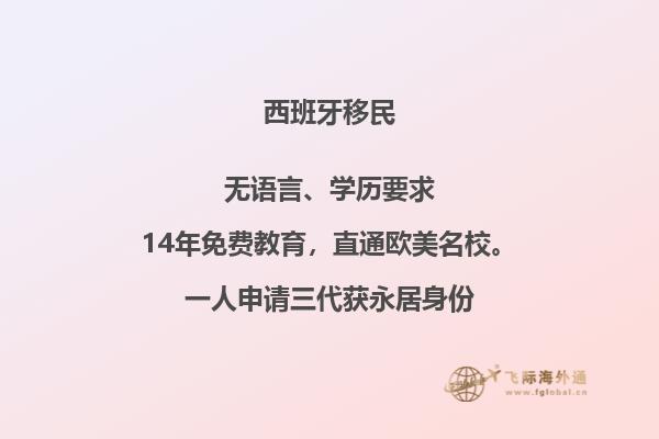 西班牙出国留学需要多少钱
