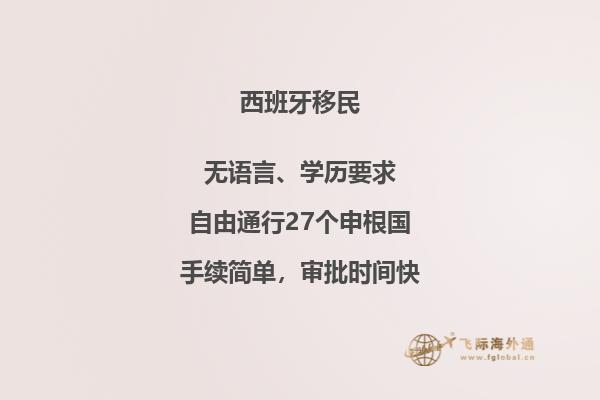 西班牙买房可以做移民吗现在