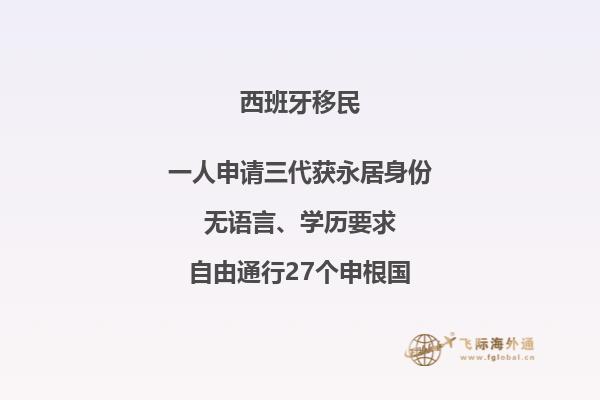移民西班牙哪个城市适合居住呢英语