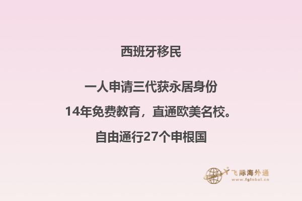 西班牙留学生如何移民美国