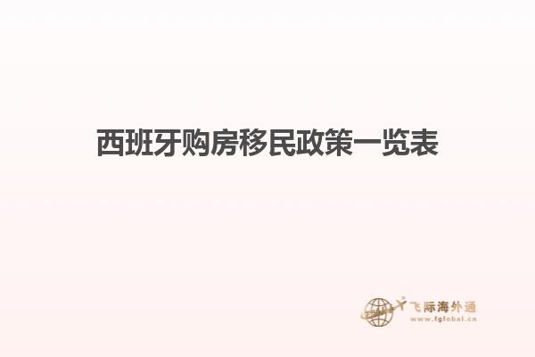 西班牙购房移民政策一览表