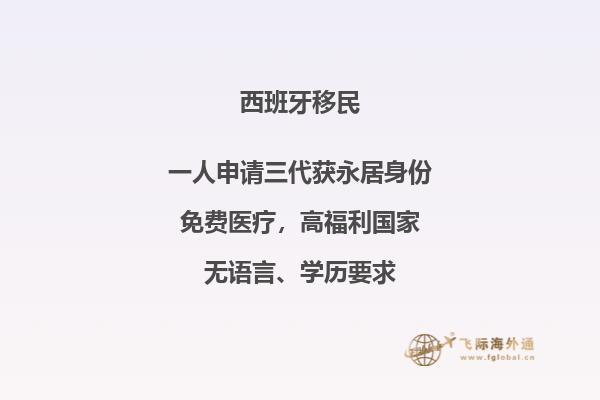 去西班牙留学需要哪些条件