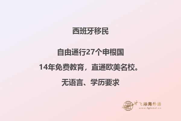 西班牙学生签证转永久居留