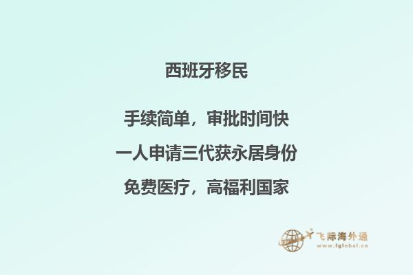 去一趟西班牙大概需要多少钱