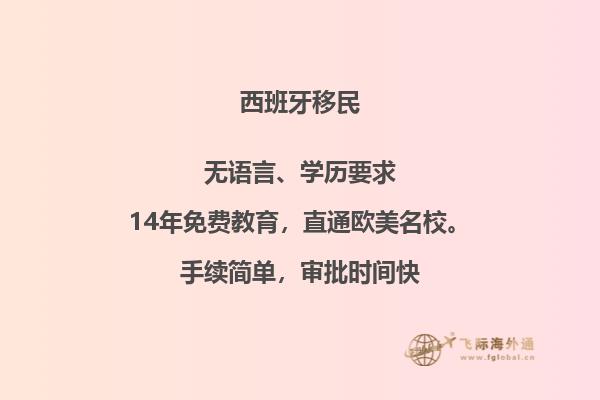 葡萄牙西班牙移民条件