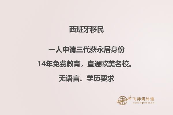 西班牙非盈利移民政策条件是什么