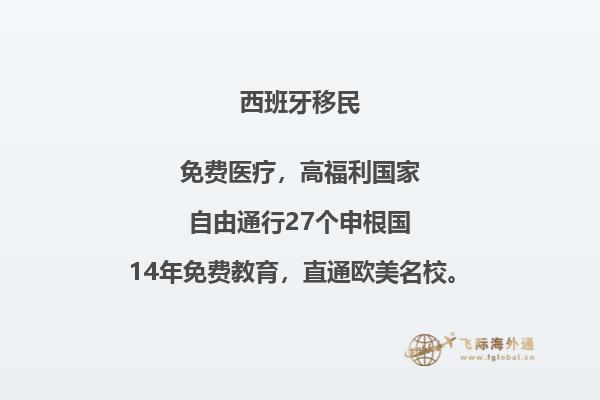 移民西班牙最低多少钱一个月