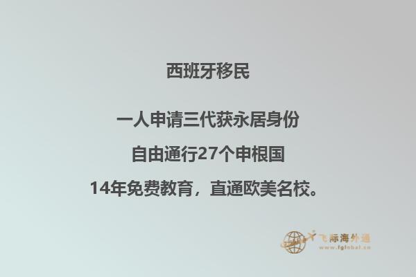 西班牙投资移民续签被拒签