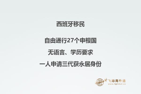 西班牙面签常问的问题有哪些