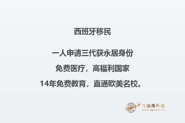 西班牙非盈利移民可以工作吗