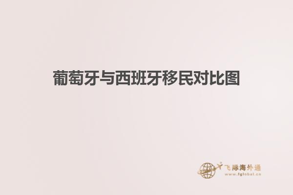 葡萄牙与西班牙移民对比图