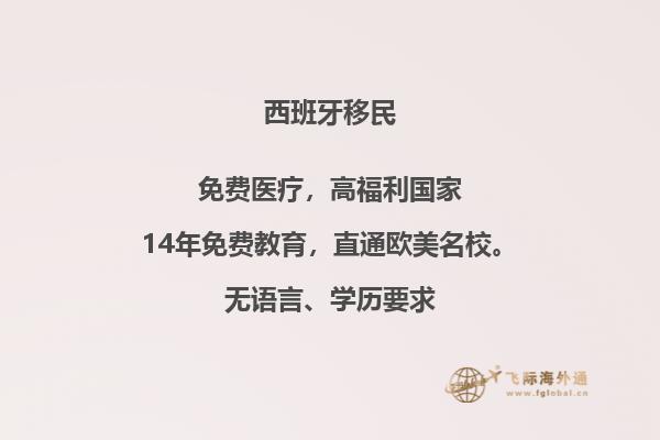 葡萄牙与西班牙移民对比图