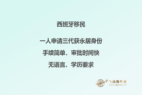 到西班牙投资移民条件是什么