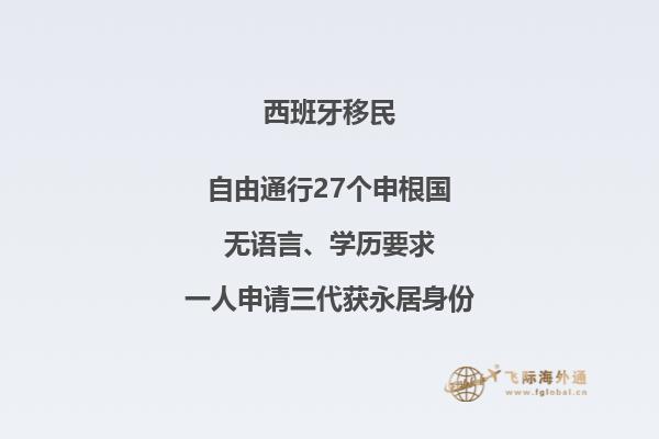 西班牙移民资料准备好了吗