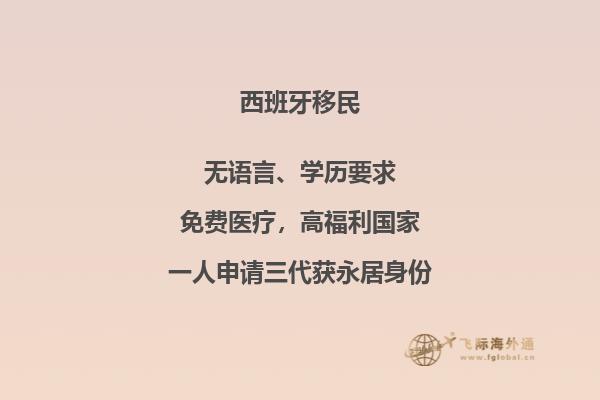 西班牙籍去美国免签吗最新消息