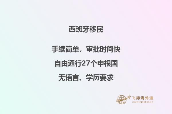 西班牙护照去美国需要签证吗