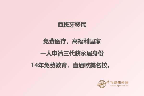 西班牙和澳大利亚哪个发达