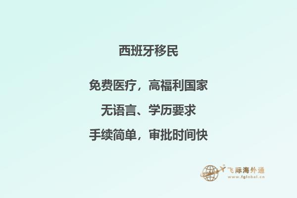 西班牙签证和申根签一样吗