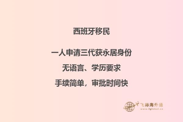 西班牙和澳大利亚哪个好移民