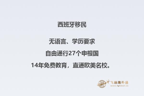 移民西班牙的方法有哪些条件