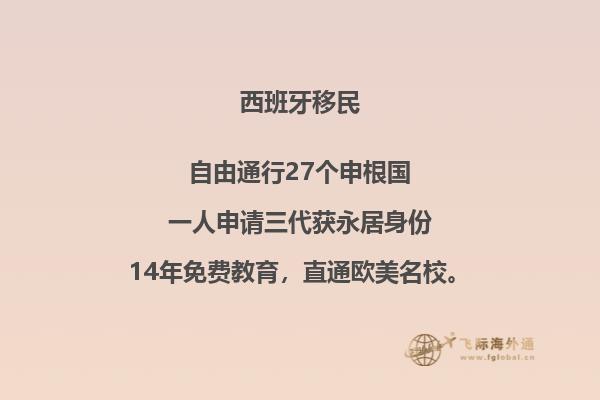 西班牙买房移民多少钱一个月