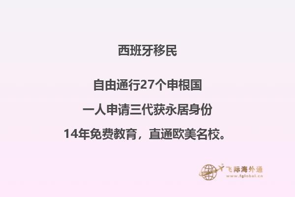 西班牙移民如何获身份证件