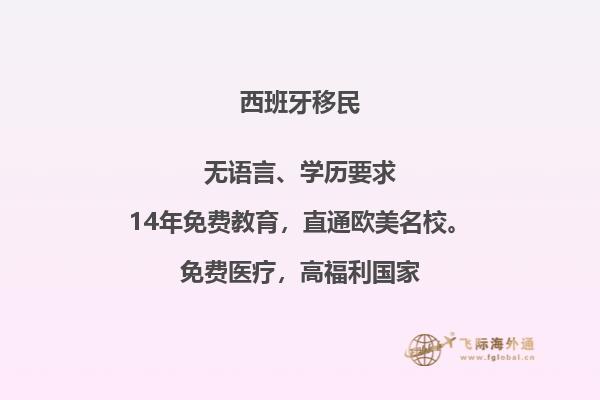 西班牙非盈利居留申请条件是什么呢