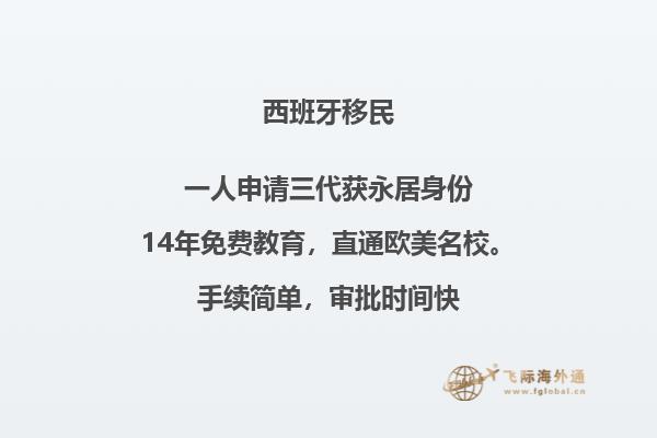 西班牙非盈利移民政策最新2022