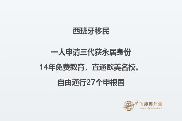 关于移民西班牙的条件有哪些