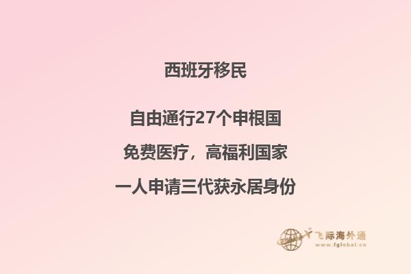 西班牙巴塞罗那房价走势图