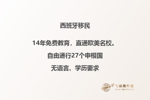 各国海外族裔人口西班牙