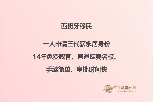西班牙小城市投资移民多少钱