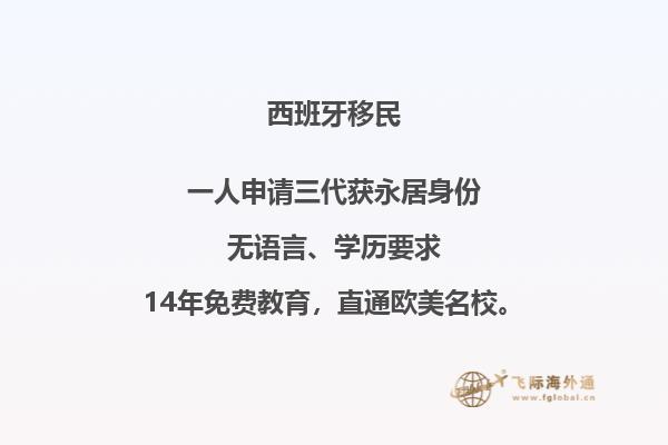 葡萄牙西班牙移民条件是什么