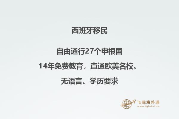西班牙非盈利居留好办理吗