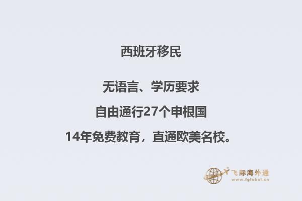 西班牙投资移民多久拿到永居证
