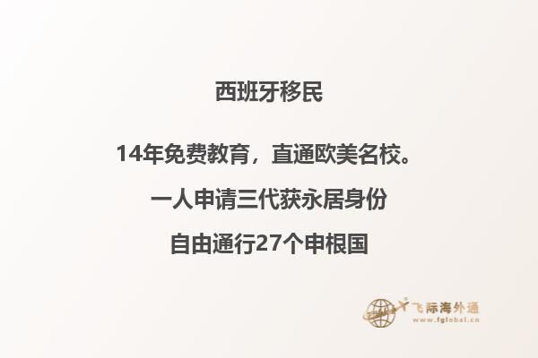 怎么申请西班牙雇主担保移民手续