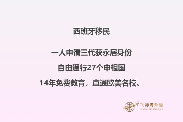 移民不移居西班牙会怎么样