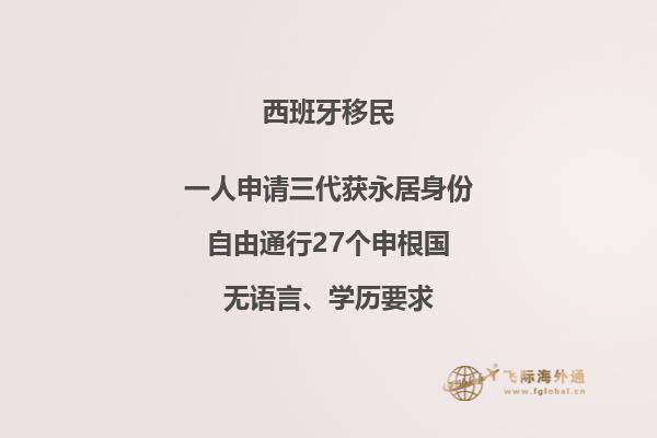 西班牙与澳大利亚哪个国家更发达
