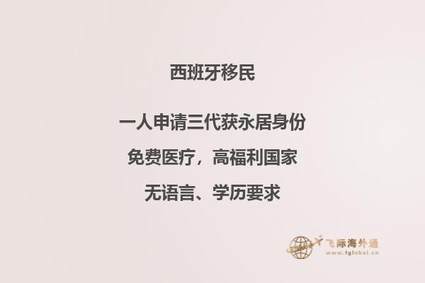 西班牙非盈利居留政策是什么