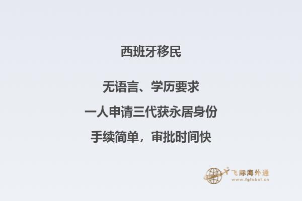 西班牙投资移民2023政策