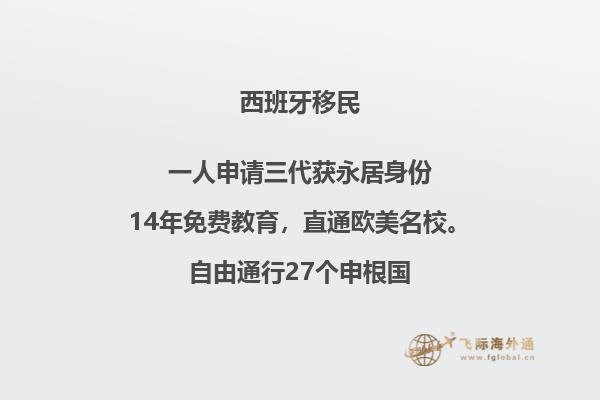 西班牙投资房产可移民吗
