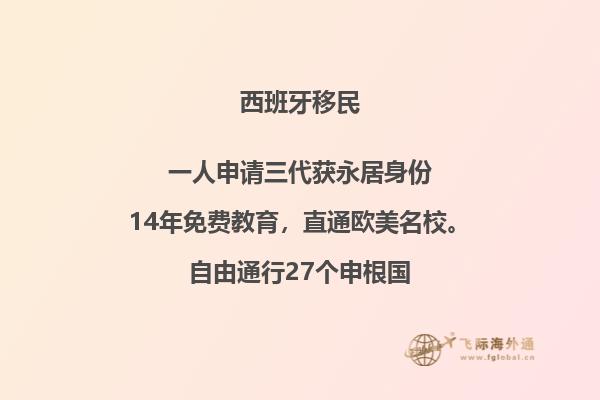有西班牙绿卡后申请美国绿卡条件